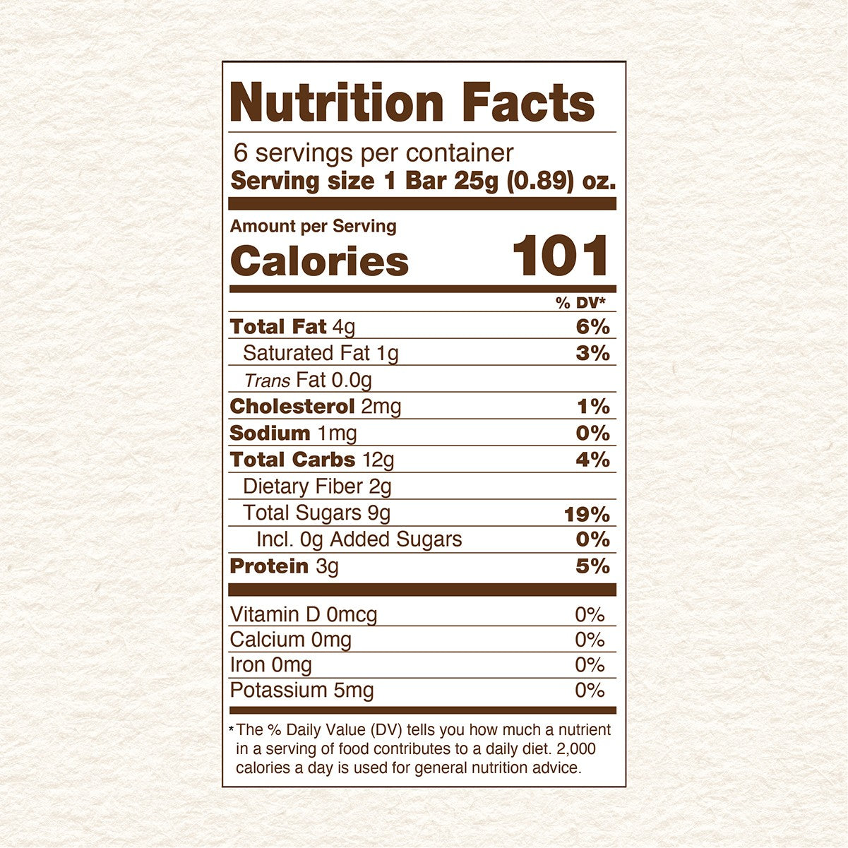 Biblical Energy Bars